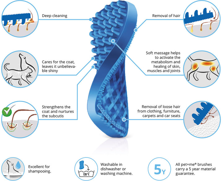 Pet & Me Brush