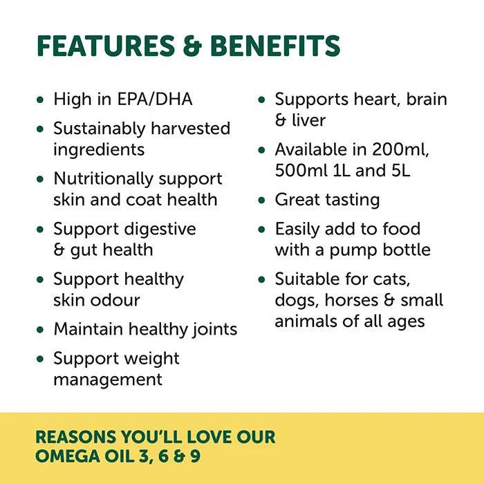 NAS Omega Oil for Dogs