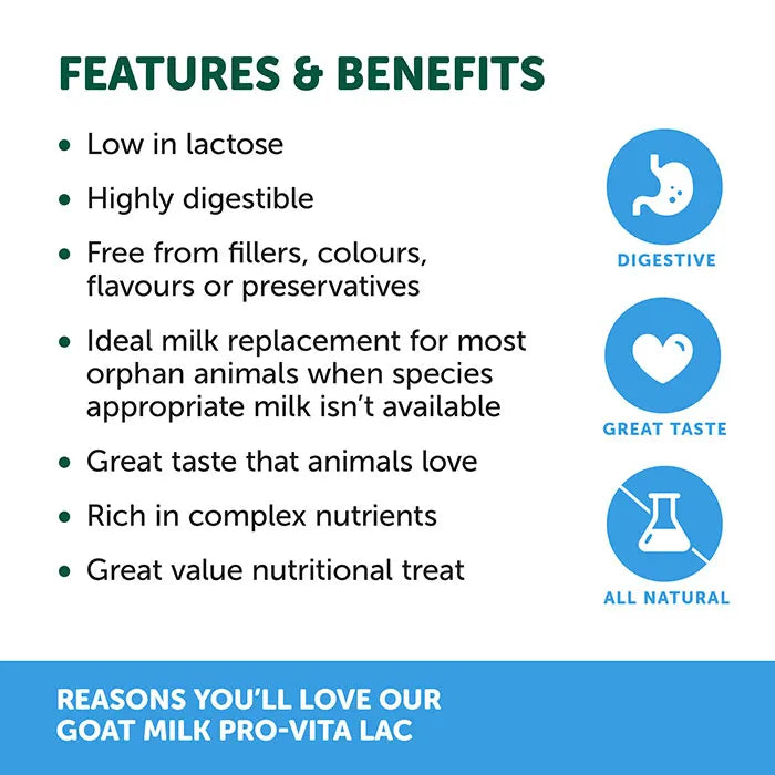 Natural Animal Solutions Goat Milk Powder