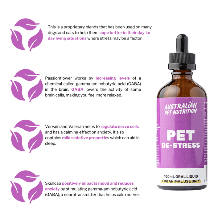 Pet De-Stress 100ml