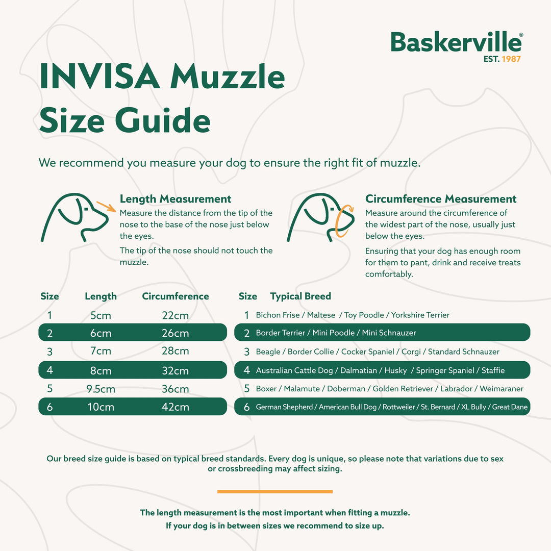 Buskerville Invisa Muzzle