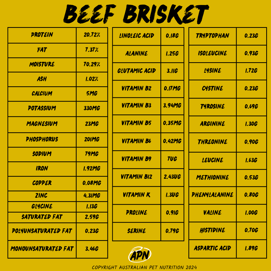 CC Beef Brisket Bones 1kg