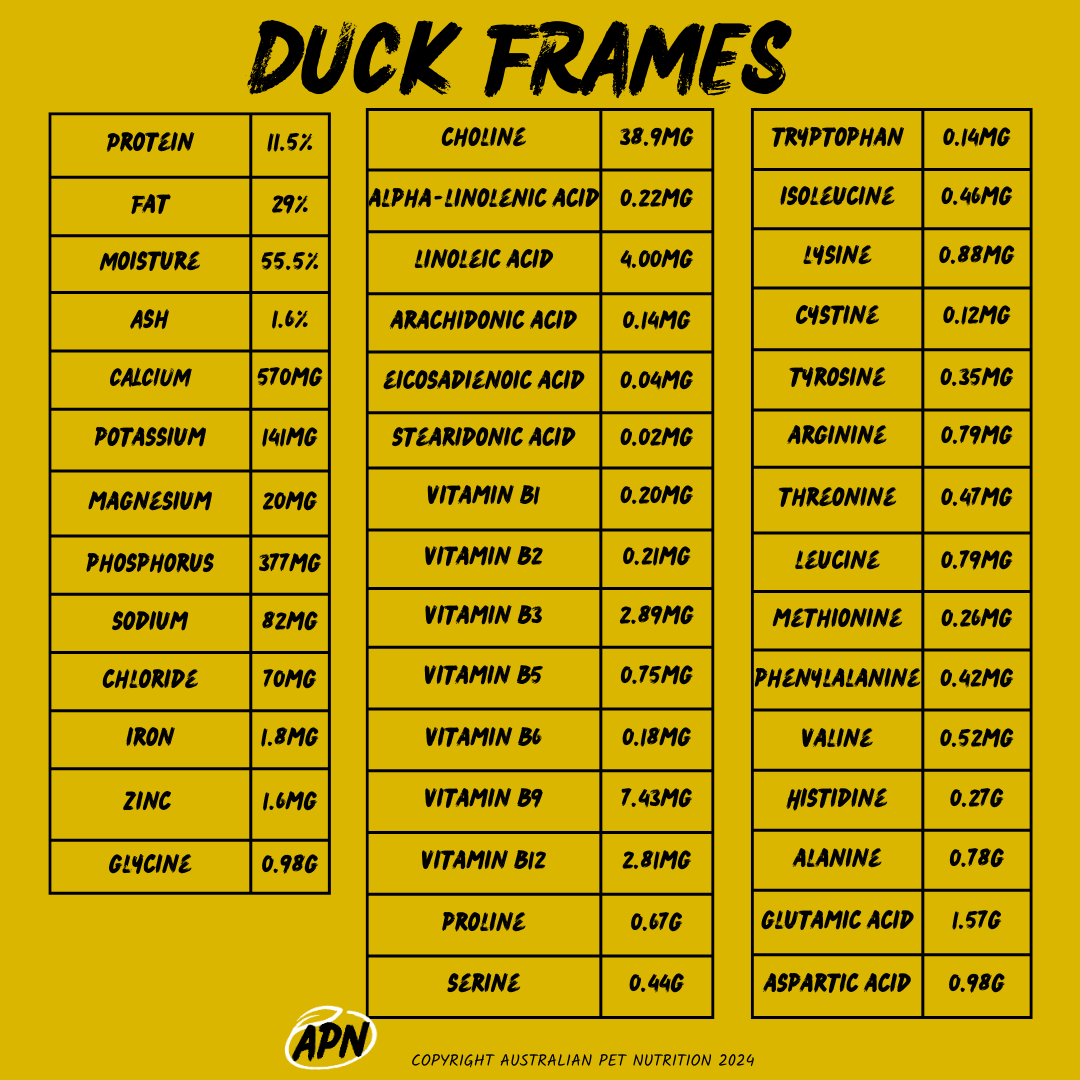 Duck Frames 1kg