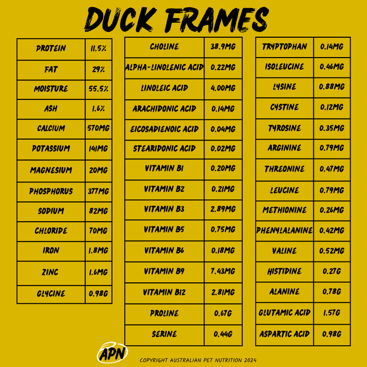 Duck Frames 1kg