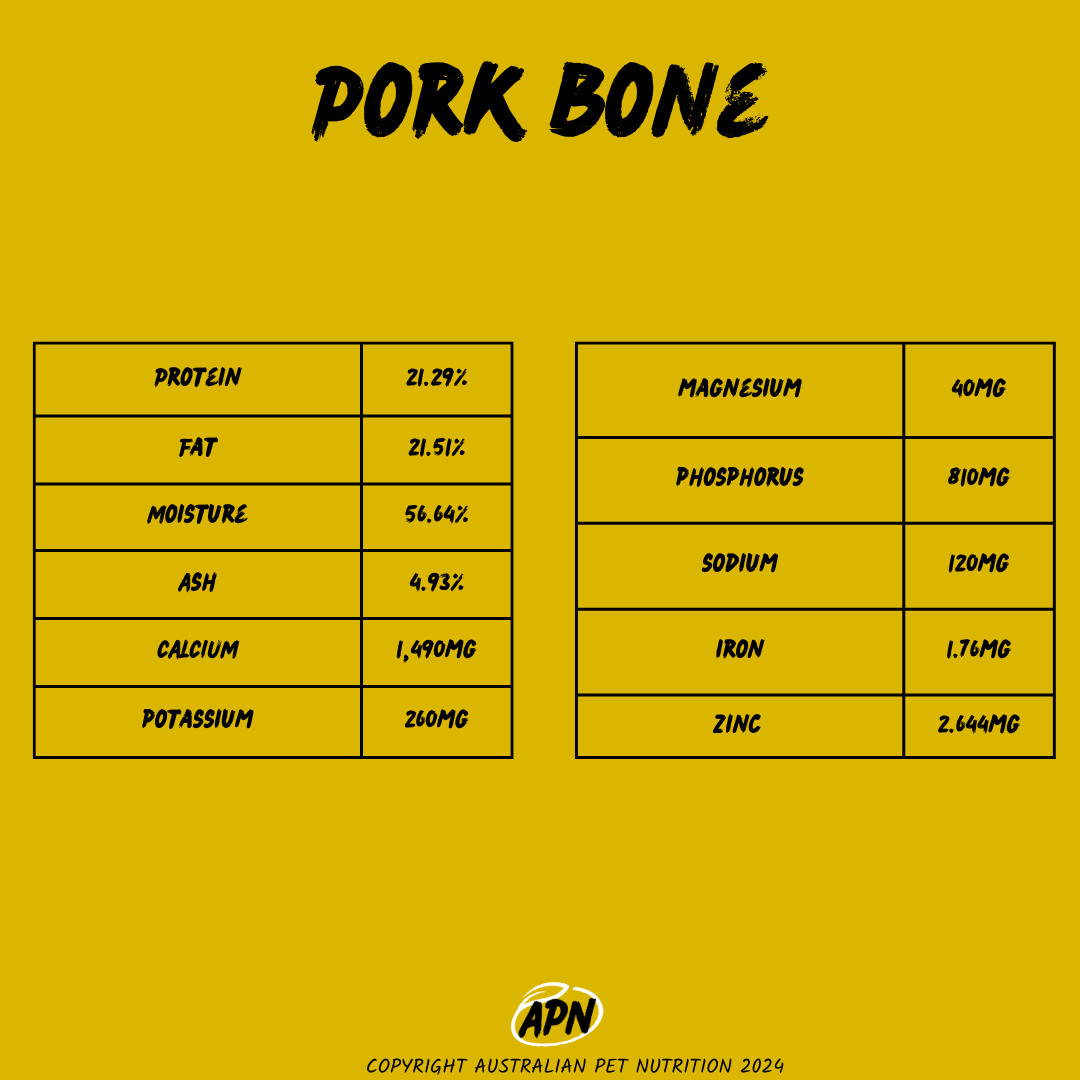 Mixed Pork Bones Soft 1kg