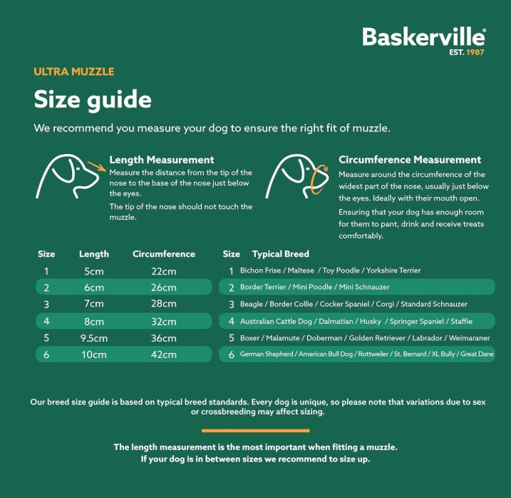Baskerville Ultra Muzzle
