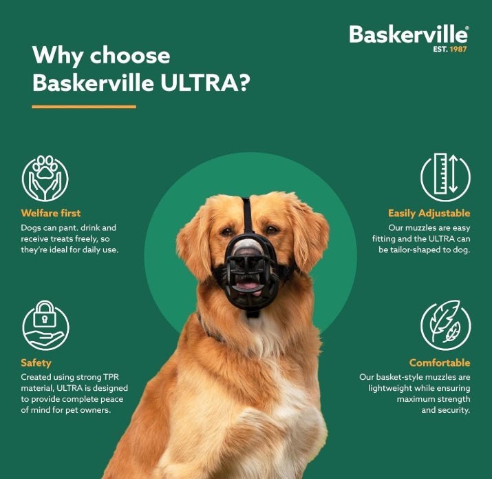 Baskerville Ultra Muzzle