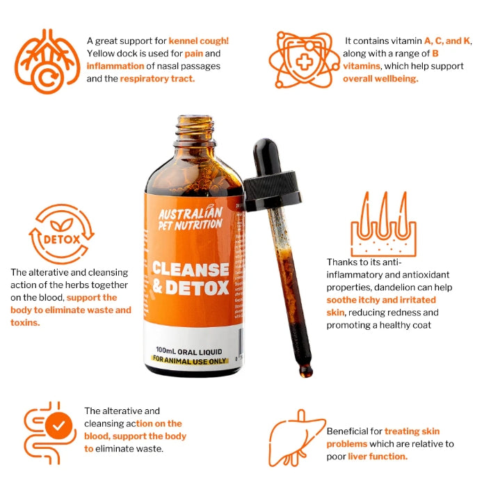 Cleanse & Detox 100ml