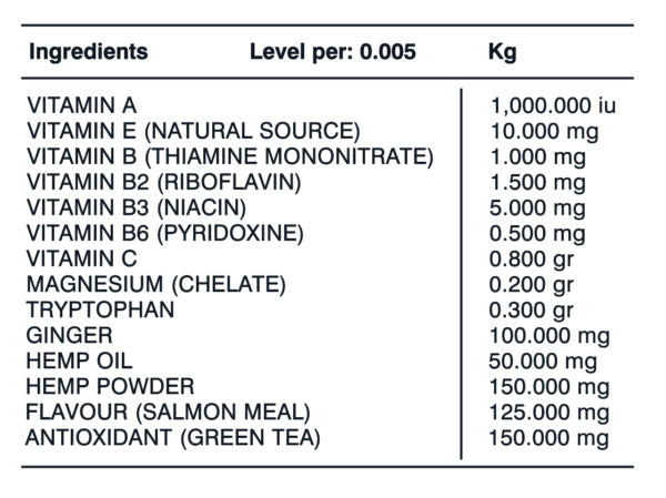 Hemp Anxiety Aid 200g