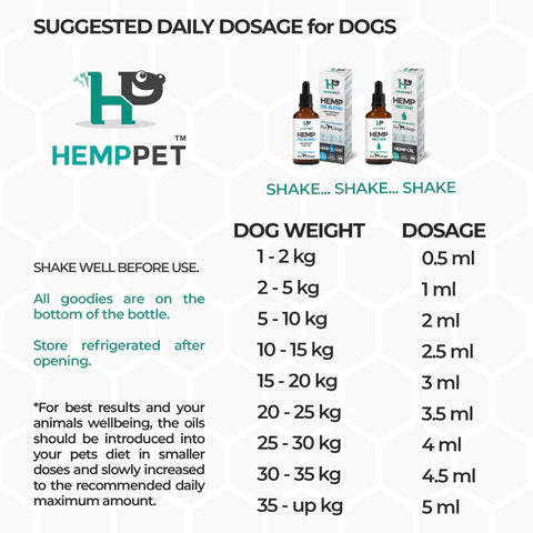 Hempseed Nectar for Dogs 100ml